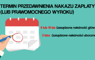 przedawnienie nakazu zapłaty