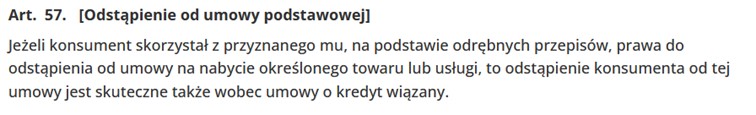 Odstąpienie - kredyt wiązany