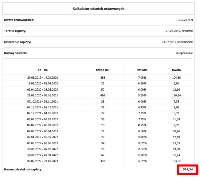 koszty egzekucji - odsetki